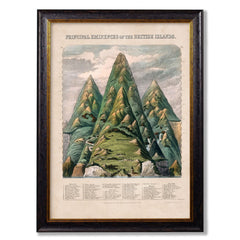 C. 1852 Principle Eminences of British Isles