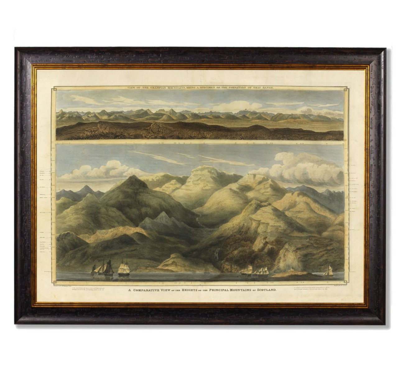 C.1832 Scottish Rivers and Mountains Vintage Framed Prints